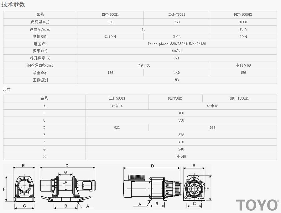 KDJ-500E1-750E1-1000E1-10000E1型電動(dòng)卷?yè)P(yáng)機(jī)技術(shù)參數(shù)